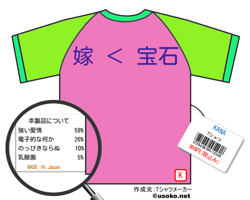KANAのＴシャツメーカー結果