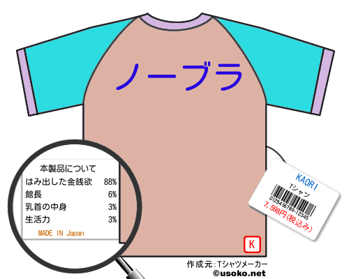 KAORIのＴシャツメーカー結果
