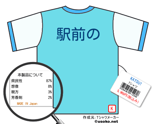 KATSU!のＴシャツメーカー結果