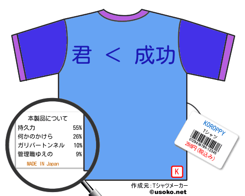 KOROPPYのＴシャツメーカー結果