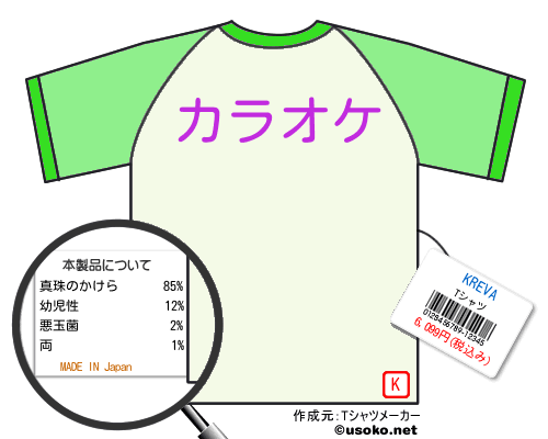 KREVAのＴシャツメーカー結果