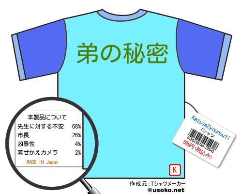 KatuyaZyounoutiのＴシャツメーカー結果