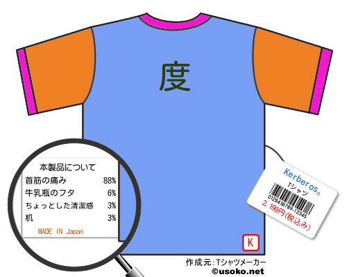 Kerberos。のＴシャツメーカー結果