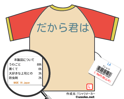 LAのＴシャツメーカー結果