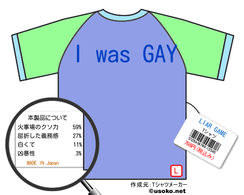 LIAR GAMEのＴシャツメーカー結果
