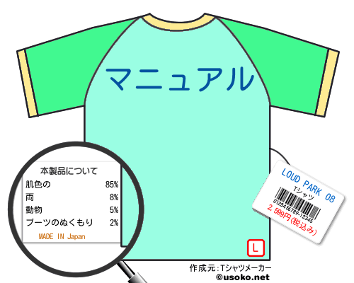 LOUD PARK 08のＴシャツメーカー結果