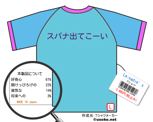 La:sadie’sのＴシャツメーカー結果