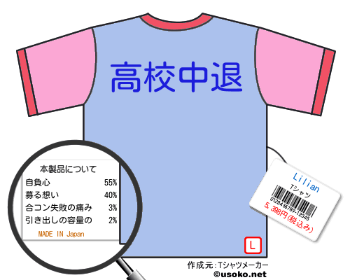 LilianのＴシャツメーカー結果