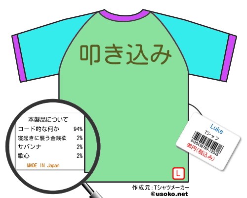 LukeのＴシャツメーカー結果