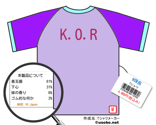 M課長のＴシャツメーカー結果