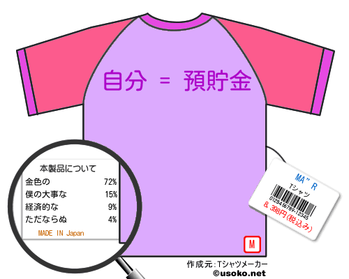 MA”RのＴシャツメーカー結果