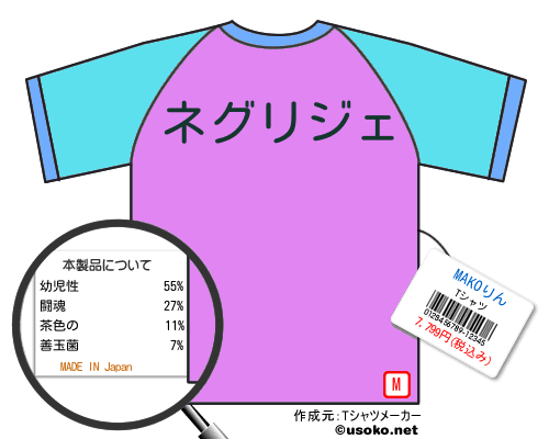 MAKOりんのＴシャツメーカー結果