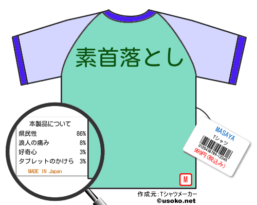 MASAYAのＴシャツメーカー結果