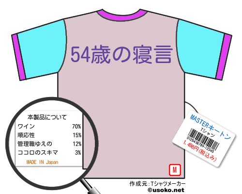 MASTERキートンのＴシャツメーカー結果