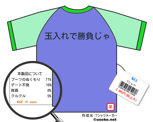 MAXのＴシャツメーカー結果