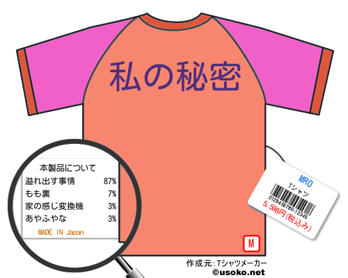 MROのＴシャツメーカー結果
