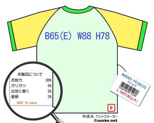 MURDER PRINCESSのＴシャツメーカー結果