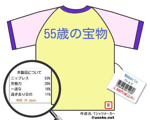 MabarinのＴシャツメーカー結果