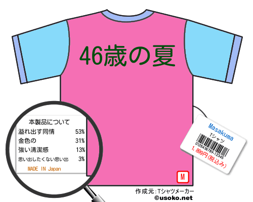 MasakumaのＴシャツメーカー結果