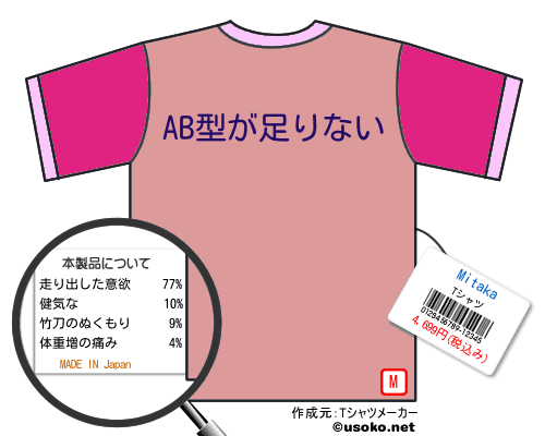 MitakaのＴシャツメーカー結果