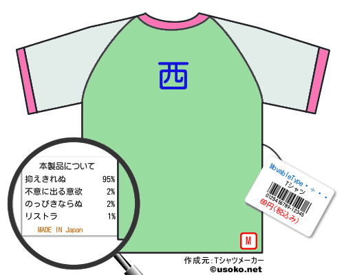 MovableType��˺ϿのＴシャツメーカー結果