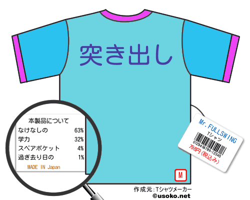 Mr.FULLSWINGのＴシャツメーカー結果