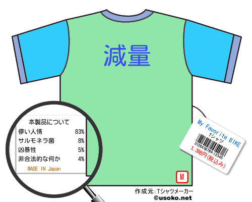 My Favorite BIKEのＴシャツメーカー結果