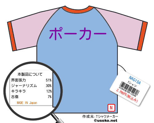 NAGISAのＴシャツメーカー結果