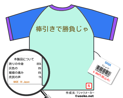 NANAのＴシャツメーカー結果