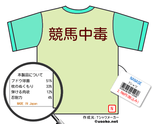 NANASEのＴシャツメーカー結果
