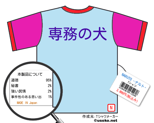 NARUTO -ナルト-のＴシャツメーカー結果