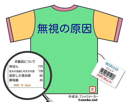NEEDLESSのＴシャツメーカー結果