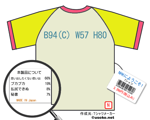 NHKにようこそ!のＴシャツメーカー結果