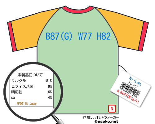 NI-Lab.のＴシャツメーカー結果