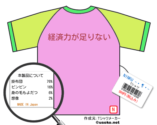 NINKU -Ǧ��-のＴシャツメーカー結果