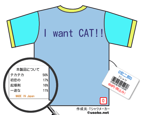 O宏二郎OのＴシャツメーカー結果