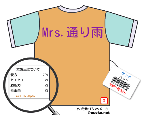 Ori-PのＴシャツメーカー結果