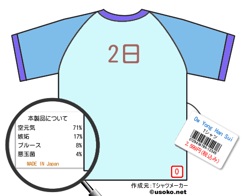 Ow Yong Han SuiのＴシャツメーカー結果