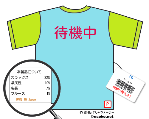 POのＴシャツメーカー結果
