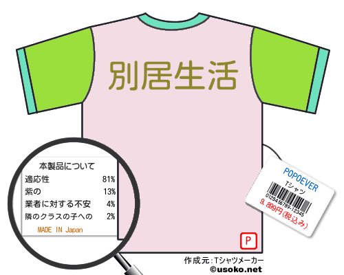 POPOEVERのＴシャツメーカー結果