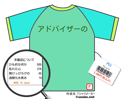 PS3のＴシャツメーカー結果