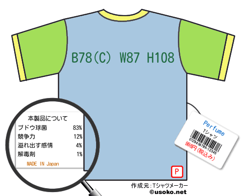 PerfumeのＴシャツメーカー結果