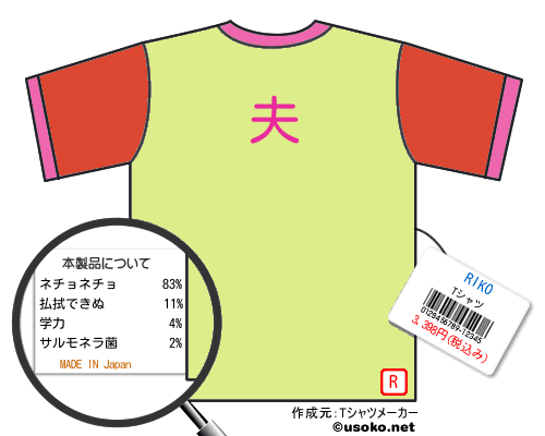 RIKOのＴシャツメーカー結果