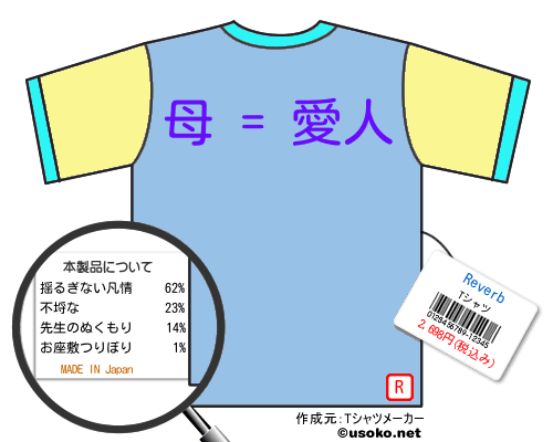 ReverbのＴシャツメーカー結果