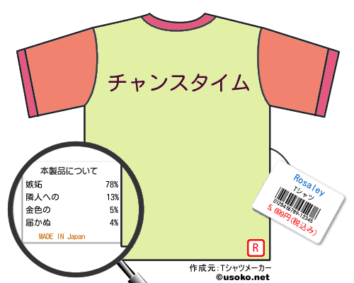 RosaleyのＴシャツメーカー結果