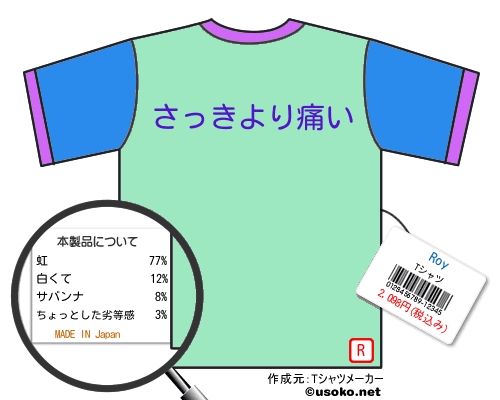 RoyのＴシャツメーカー結果