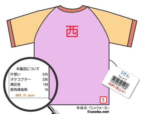 SさんのＴシャツメーカー結果
