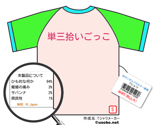 SDガンダムフルカラー劇場のＴシャツメーカー結果