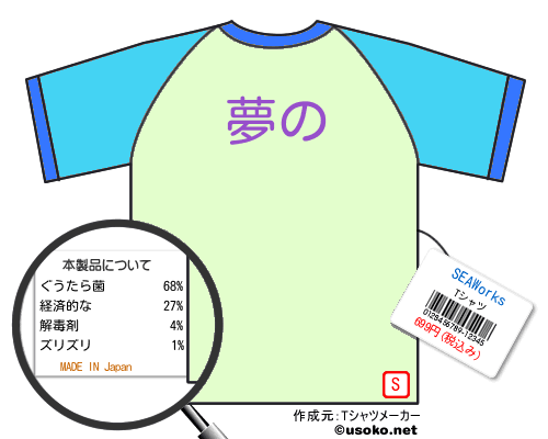SEAWorksのＴシャツメーカー結果
