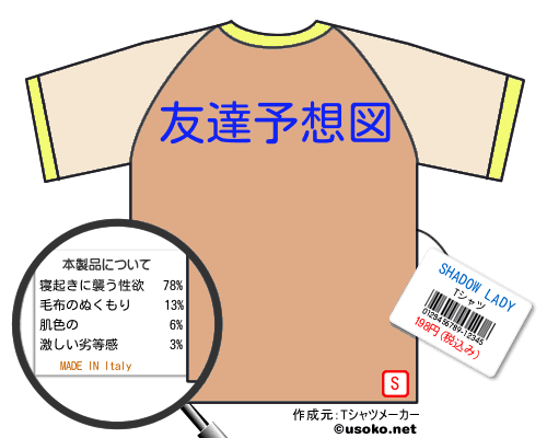 SHADOW LADYのＴシャツメーカー結果
